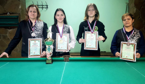  Чемпионат Владимирской области по бильярдному спорту