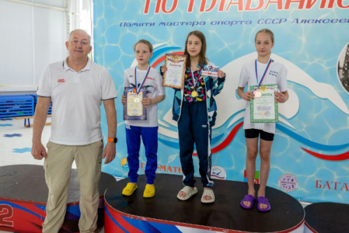 Спортивные успехи на соревнованиях по плаванию