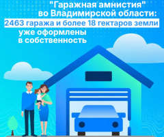«Гаражная амнистия» во Владимирской области: 2463 гаража и более 18 гектаров земли уже оформлены в собственность