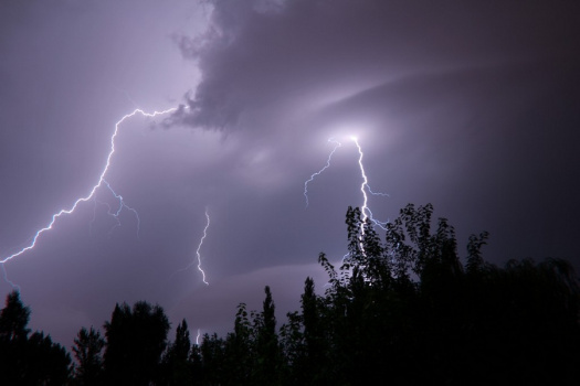 Информация для населения  о правилах безопасного поведения во время грозы   