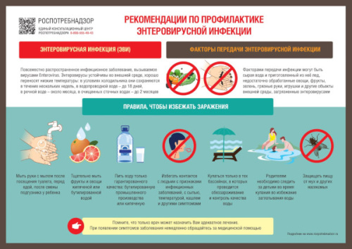 Рекомендации по профилактике энтеровирусной инфекции