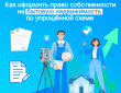 Как оформить право собственности на «бытовую недвижимость» по упрощенной схеме