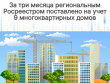 За три месяца региональным Росреестром поставлено на учет  9 многоквартирных домов