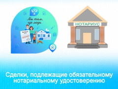 Сделки, подлежащие обязательному нотариальному удостоверению