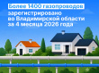 Более 1400 газопроводов зарегистрировано во Владимирской области за четыре месяца